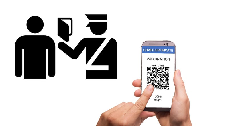 Identity Verification